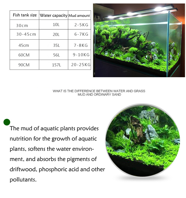 Аквариум Вода Трава Грязь Раст – обзор и цена Aquarium Planted Tank Soil