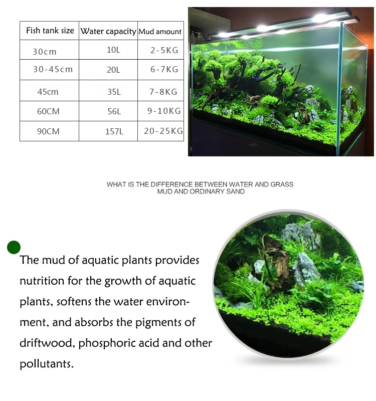 Аквариум Вода Трава Грязь Раст – обзор и цена Aquarium Planted Tank Soil
