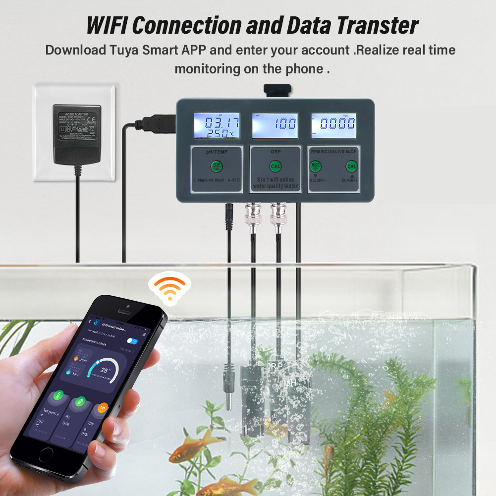 YAGO 8-в-1 WiFi-тестер качеств – обзор и цена Planted Aquarium Test Kit