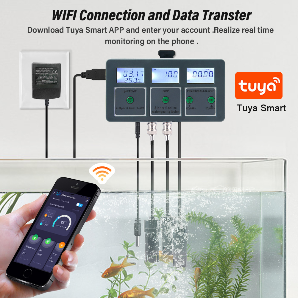 Интеллектуальный Wi-Fi-монитор – обзор и цена Planted Aquarium Test Kit