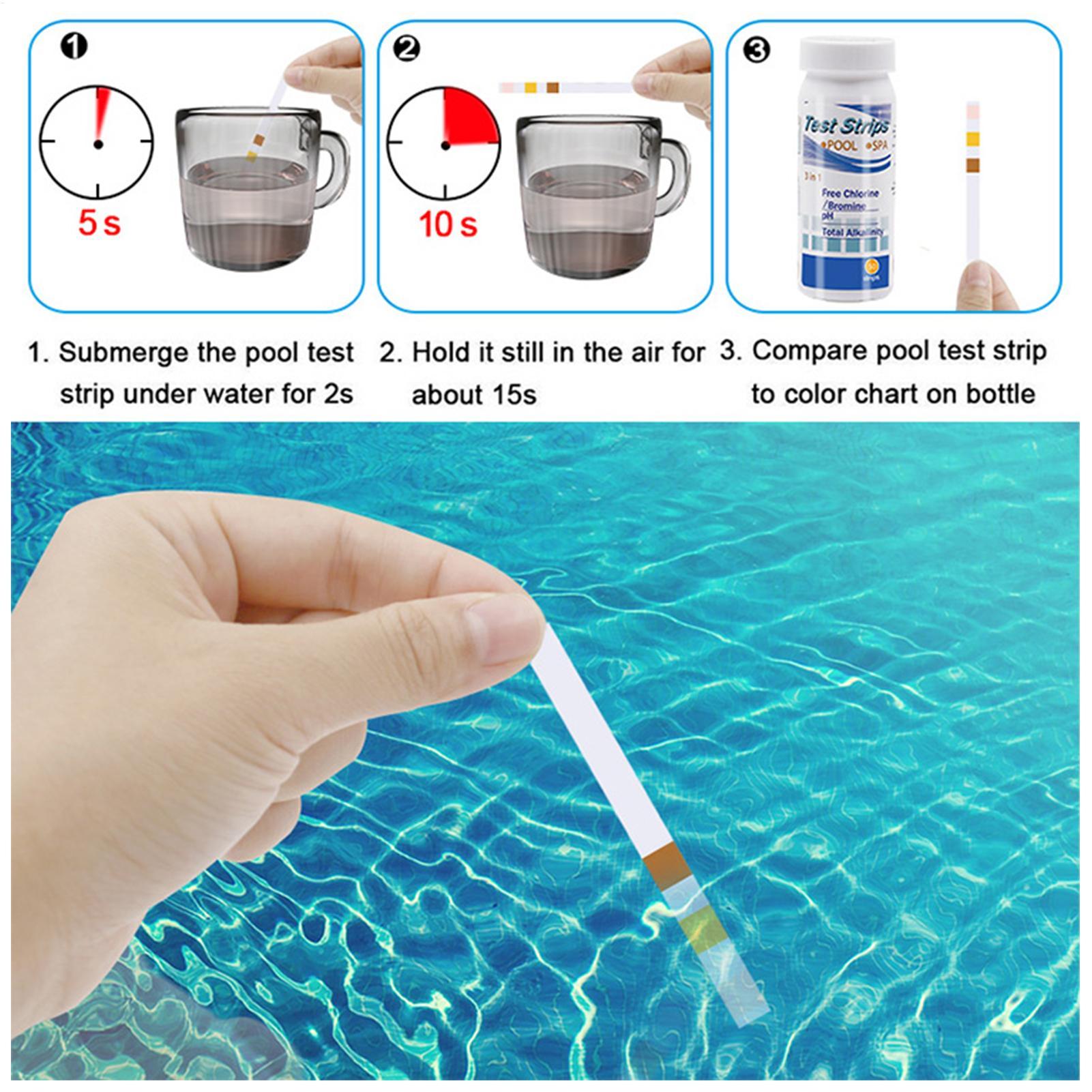 Набор для тестирования качеств – обзор и цена Planted Aquarium Test Kit